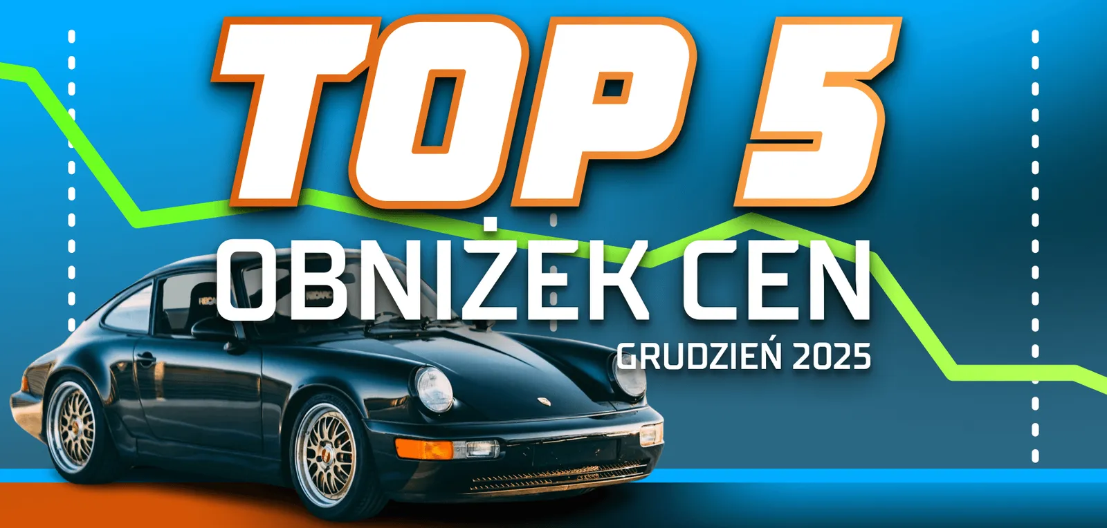 Top 5 obniżek cen - Grudzień 2025